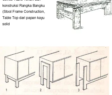 Table Top dari papan kayu  