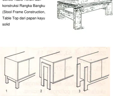Table Top dari papan kayu  