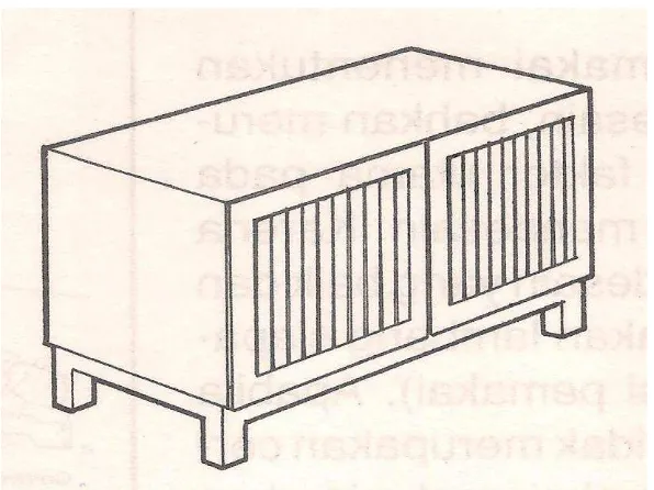 Gambar Almari terdiri dari Konstruksi Carcase Solid 