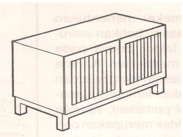 Gambar Almari terdiri dari Konstruksi Carcase Solid 
