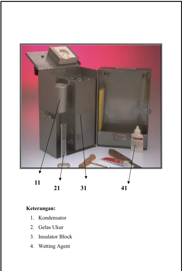 Gambar 2.3.  Retort Kit