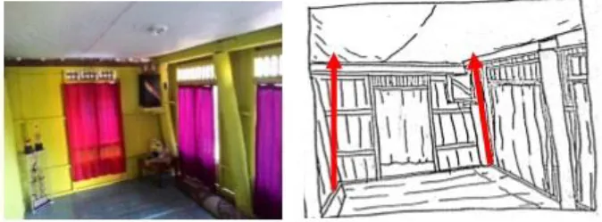 Gambar 13. Susunan Dinding 