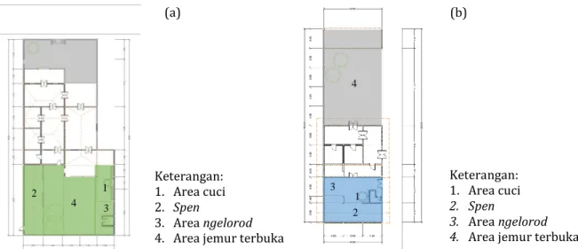 Gambar 4. (a) Layout Rumah K2 (tahun 1930-an) (b) Layout Rumah K19 (tahun 1960-an)  3.3  Tata Letak Ruang Produksi Batik 