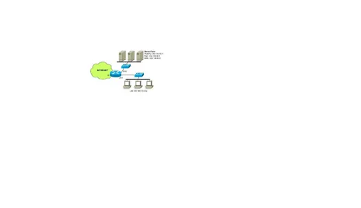 Gambar 10. Router sebagai Packet FilteringGambar 10. Router sebagai Packet Filtering