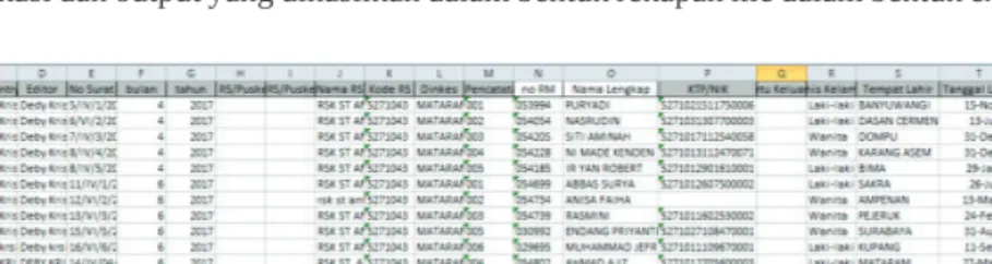 Gambar 12. Contoh Rekapan File Data SMPK