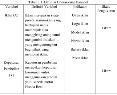 Tabel 3.1. Definisi Operasional Variabel 