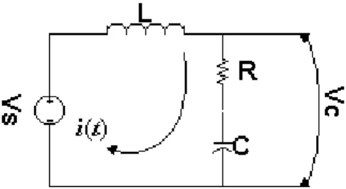 Gambar 2. 10 Sistem pengendali motor DC jangkar-magnet [2] .  Pada sistem servomotor ini, 