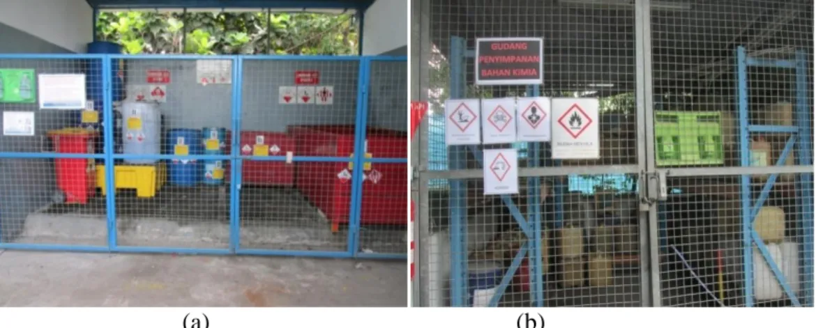 Gambar 6 Tempat Penyimpanan sementara (a) Penyimpanan sementara limbah B3  (b) Gudang penyimpan bahan kimia 
