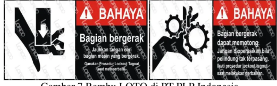 Gambar 7 Rambu LOTO di PT PLP Indonesia  2.  Ijin Kerja Berbahaya 