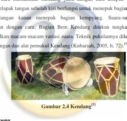 Gambar 2.4 Kendang [5]