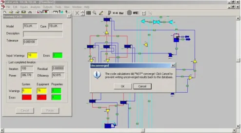 Gambar 3.8 Hasil Running Gate Cycle Belum Convergent    