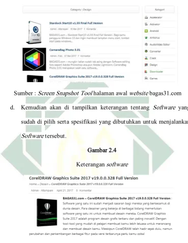 Gambar 2.5 