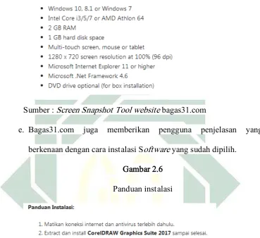   Gambar 2.6 