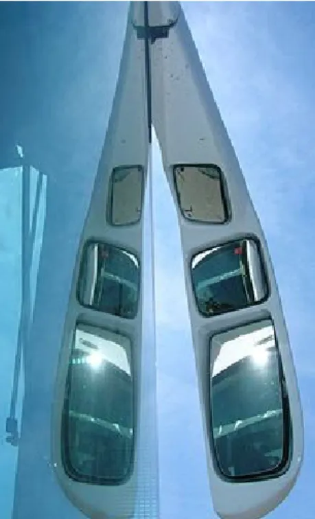 Gambar 2.1 Tiga buah cermin yang dipergunakan untuk memperluas pandangan pengemudi trailer