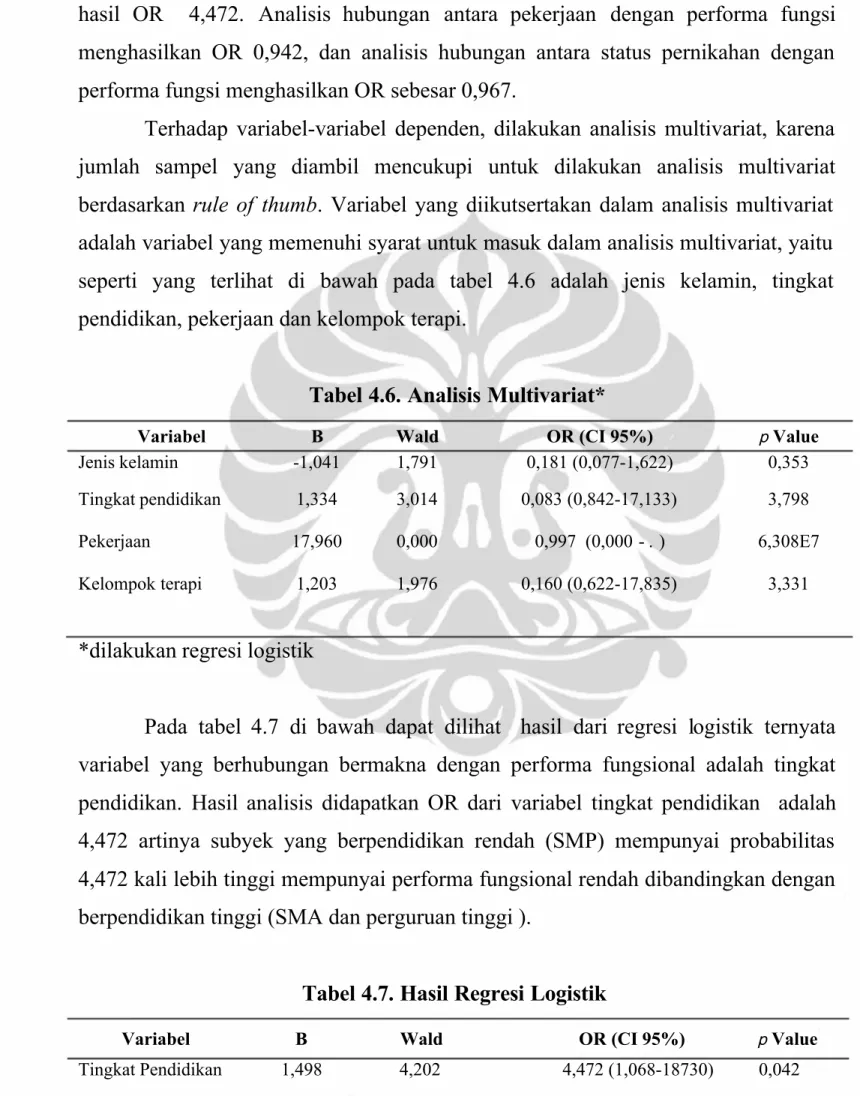 Tabel 4.6. Analisis Multivariat*