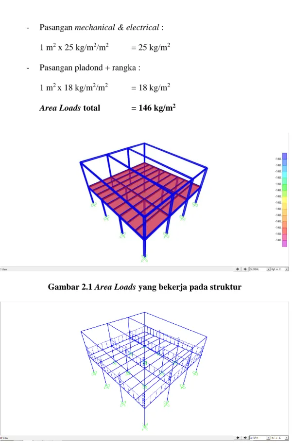 Gambar 2.1 Area Loads yang bekerja pada struktur 