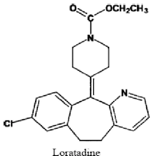 Gambar 2.2. Struktur kimia loratadin 