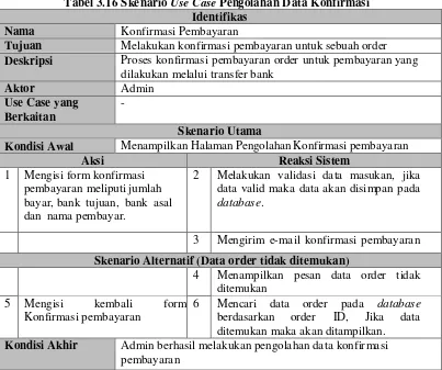 Tabel 3.16 Skenario Use Case Pengolahan Data Konfirmasi 