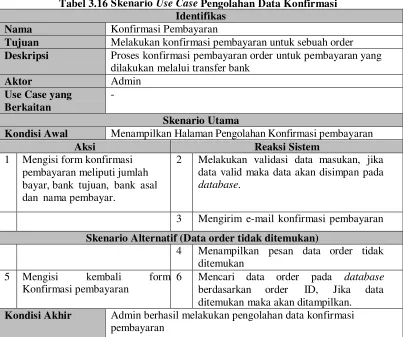 Tabel 3.16 Skenario Use Case Pengolahan Data Konfirmasi 