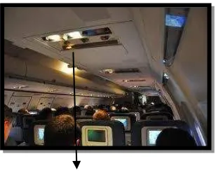 Gambar 7.2 (lampu petunjuk pada kabin pesawat) 