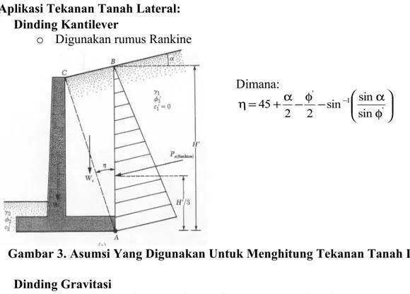 Gambar 3. Asumsi Yang Digunakan Untuk Menghitung Tekanan Tanah Lateral    Dinding Gravitasi 