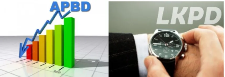 Tabel 3 1  Capaian Indikator BPKAD Tahun 2020 