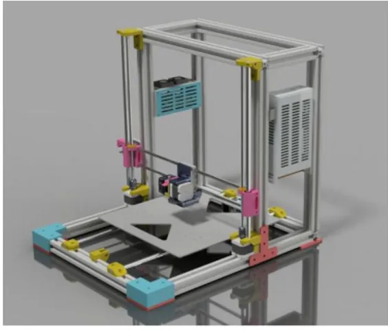 Gambar 5. Desain Mesin 3D Printer 