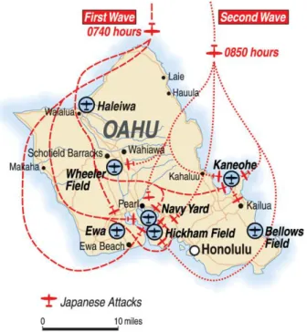 Gambar 2. 2 Serangan Pertama dan Kedua Jepang ke Pearl Harbor 