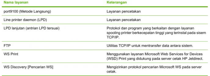 Tabel 5-1  Mencetak