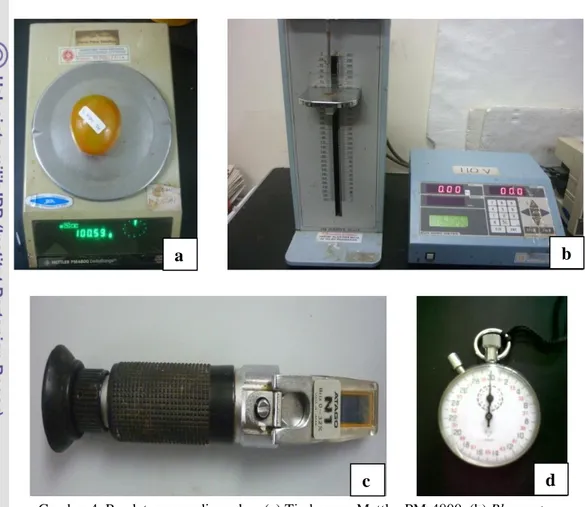 Gambar 4. Peralatan yang digunakan (a) Timbangan Mettler PM-4800, (b) Rheometer,   (c) Refractometer model N-1 ATAGO dan (d) stopwatch 
