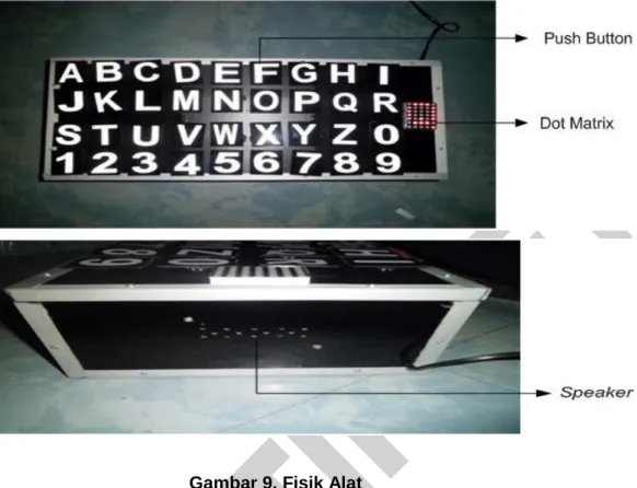 Gambar 10. Tekan Button “A” dan tampilan Dot Matrix “A” 