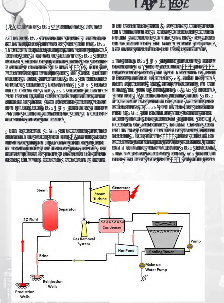 Gambar 2. Skema diagram PLTP Condensing Turbine