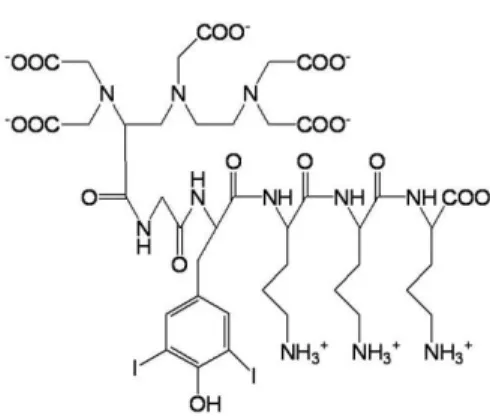 Gambar 5. Struktur Kimia Albumin  (Sumber: Google Images, 2016) 