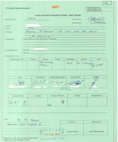 Gambar III.1 Contoh Cash Advance Request Form  Sumber: PT. Pasifik Satelit Nusantara 