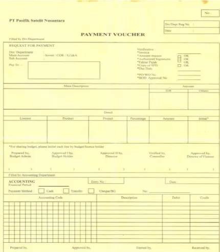 Gambar III.4 Contoh Form Payment Voucher  Sumber: PT. Pasifik Satelit Nusantara 