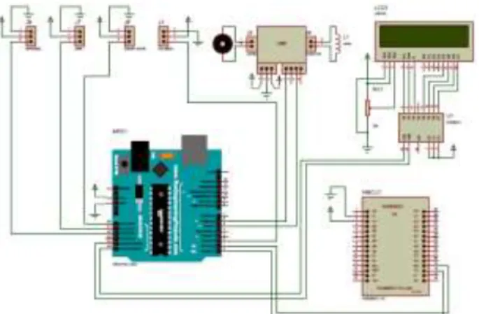 Gambar 6. Diagram Blok Sistem 