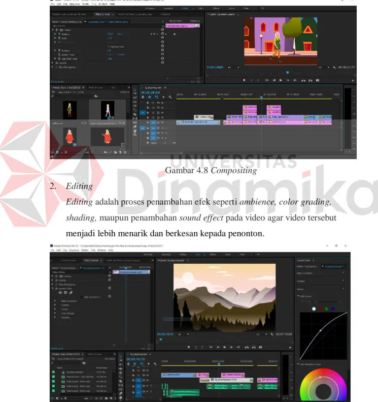 Gambar 4.8 Compositing  2.  Editing 