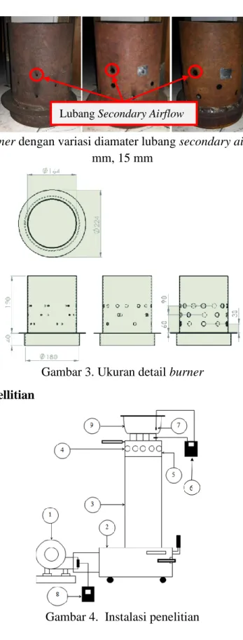 Gambar 2. Burner dengan variasi diamater lubang secondary airflow 5 mm, 10  mm, 15 mm 