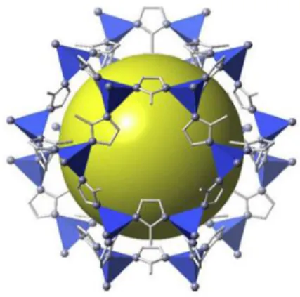 Gambar 2.1 Struktur Kristal ZIF-8: Zn (Polihedral), N (bola), dan C (garis) [20].