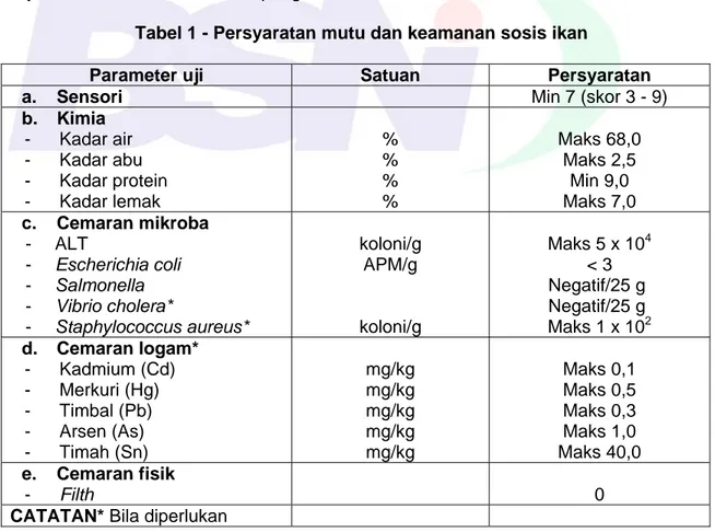 Tabel 1 - Persyaratan mutu dan keamanan sosis ikan 