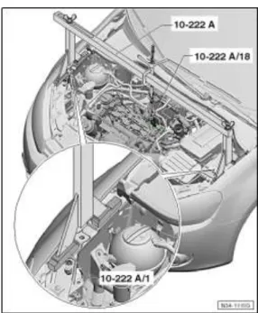 Gambar 16. Pemasangan Engine Stand  (Sumber : Database Manual book  VW Golf) 