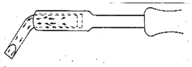 Gambar 1. Perpindahan panas secara konduksi pada solder   ( Van Harten, 1983 : 94 ) 
