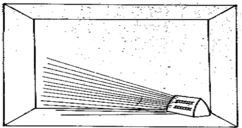 Gambar 2. Perpindahan panas secara radiasi  ( Van Harten, 1983 : 95 ) 