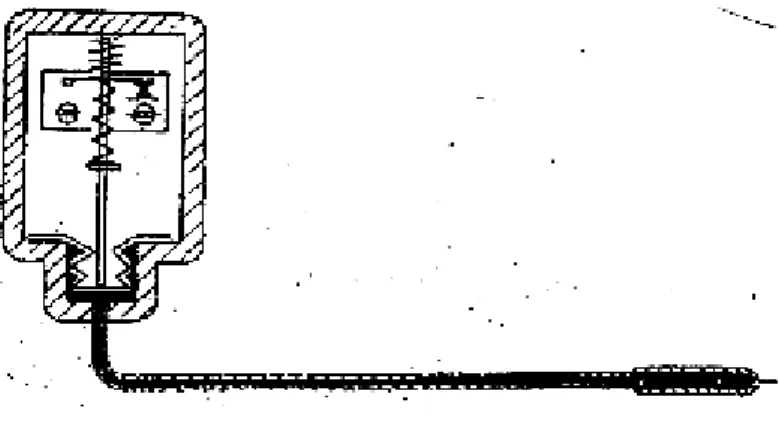 Gambar 6. Termostat zat cair  (Van Harten, 1983 : 108 ) 