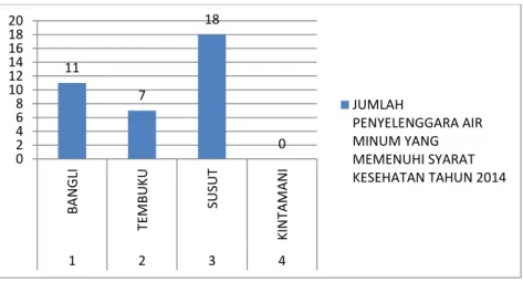 Gambar II.1 