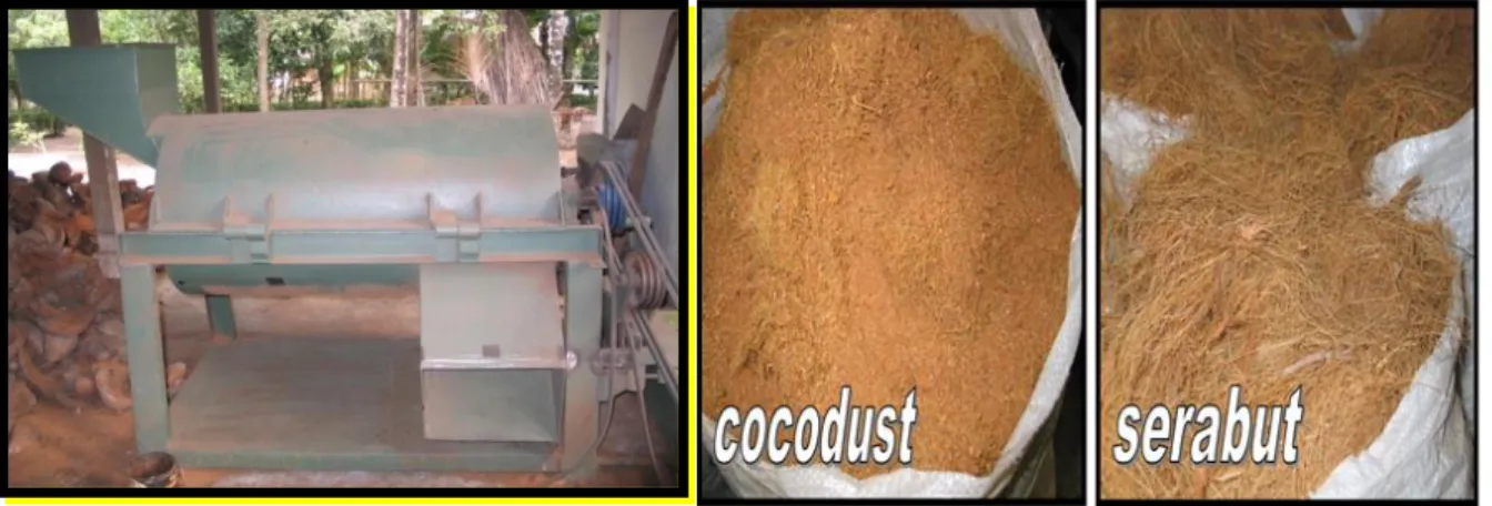 Gambar 4.5. Mesin pemisah sabut kelapa, cocodust dan serabut sabut kelapa. 