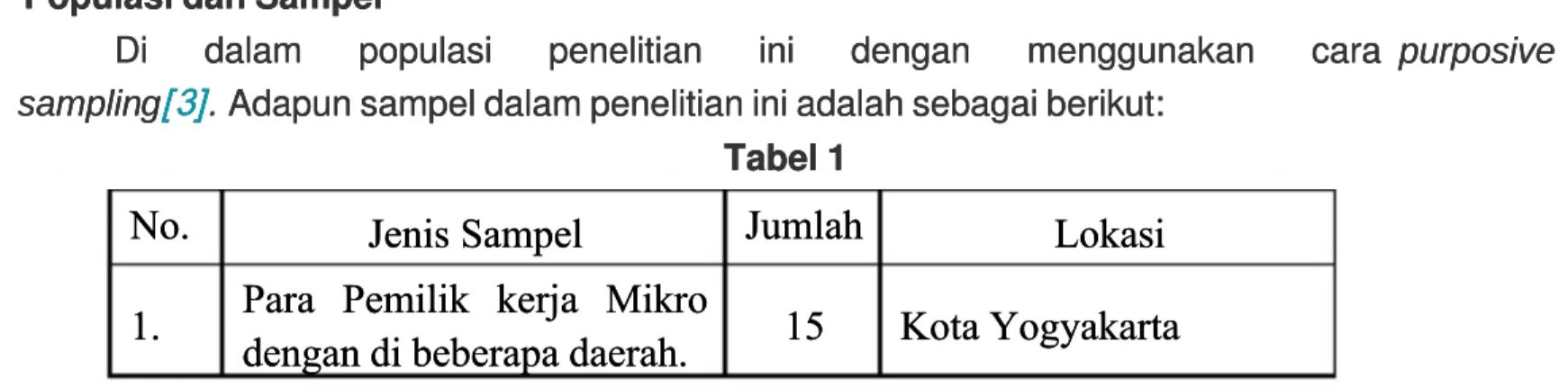 Tabel 1Tabel 1  No.