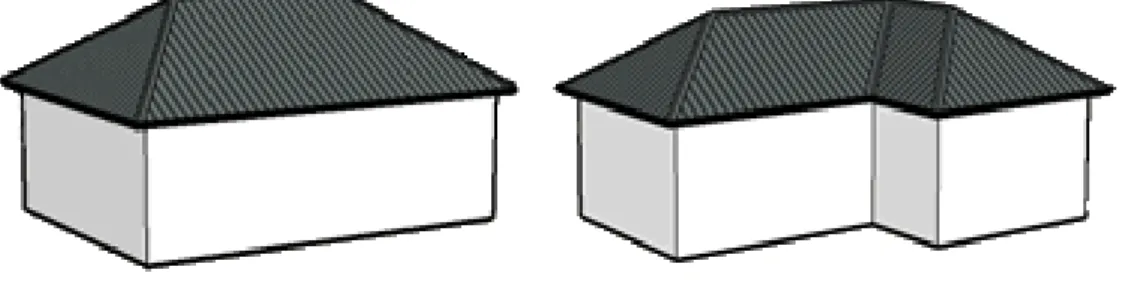 Gambar 4.2. Bentuk Atap Perisai 