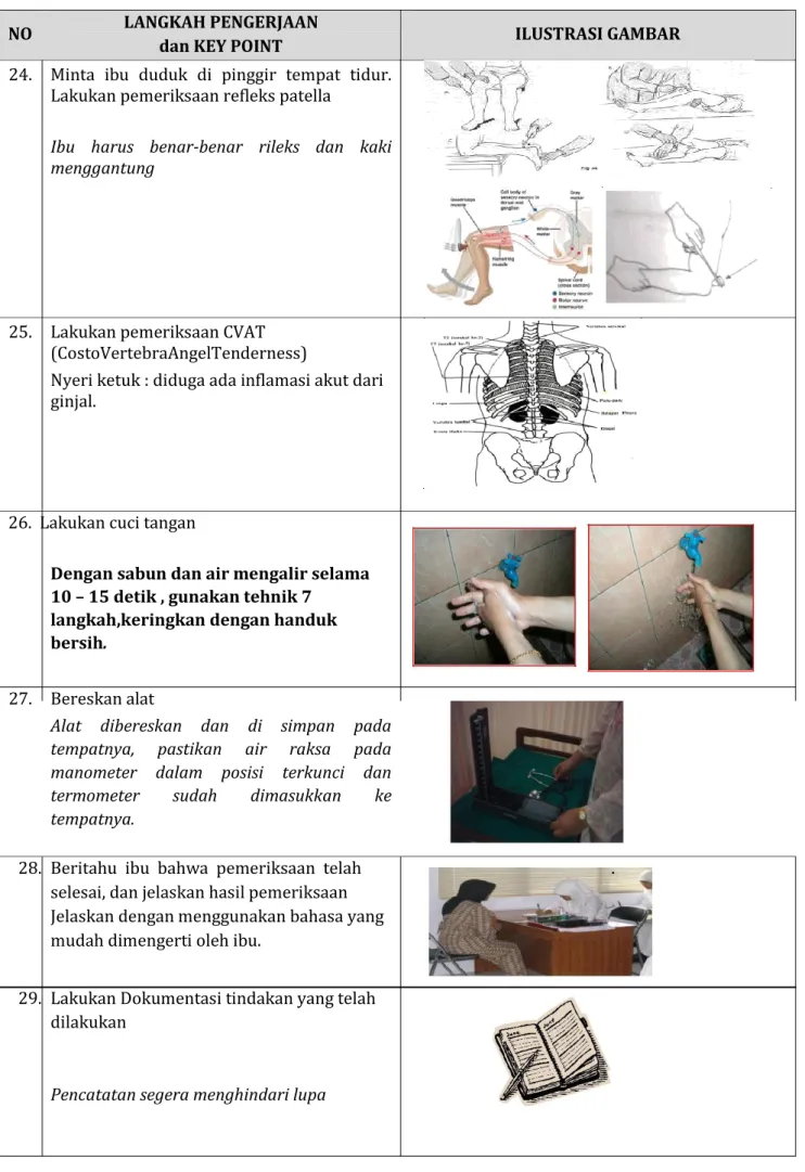ILUSTRASI GAMBAR    