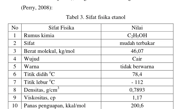 Tabel 3. Sifat fisika etanol 